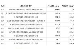 差点翻车！马龙：会接受这场胜利 但不能让这种情况继续下去